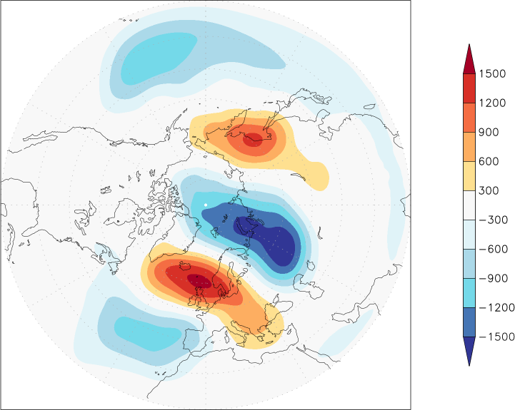 500mb height (northern hemisphere) anomaly January  w.r.t. 1981-2010