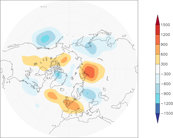 500mb height (northern hemisphere) anomaly September  w.r.t. 1981-2010