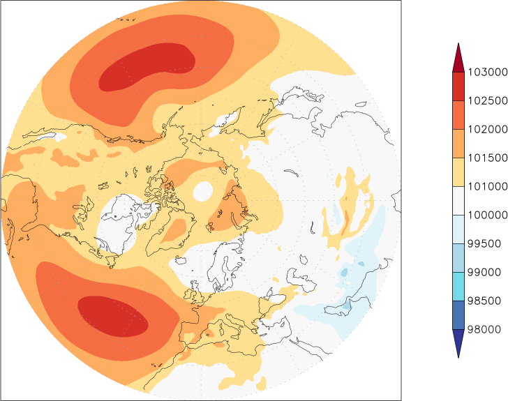 sea-level pressure (northern hemisphere) July  observed values