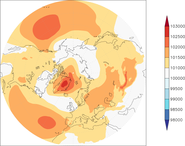 sea-level pressure (northern hemisphere) September  observed values