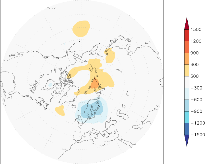 sea-level pressure (northern hemisphere) anomaly July  w.r.t. 1981-2010