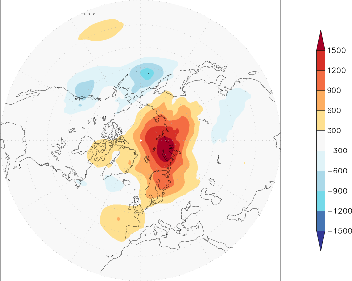 sea-level pressure (northern hemisphere) anomaly November  w.r.t. 1981-2010