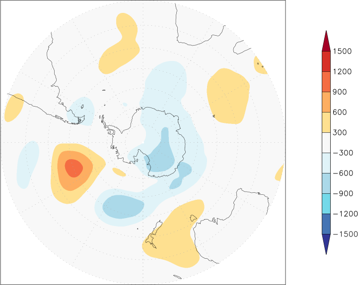 500mb height (southern hemisphere) anomaly January  w.r.t. 1981-2010