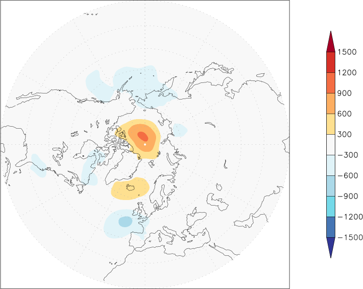 sea-level pressure (northern hemisphere) anomaly August  w.r.t. 1981-2010