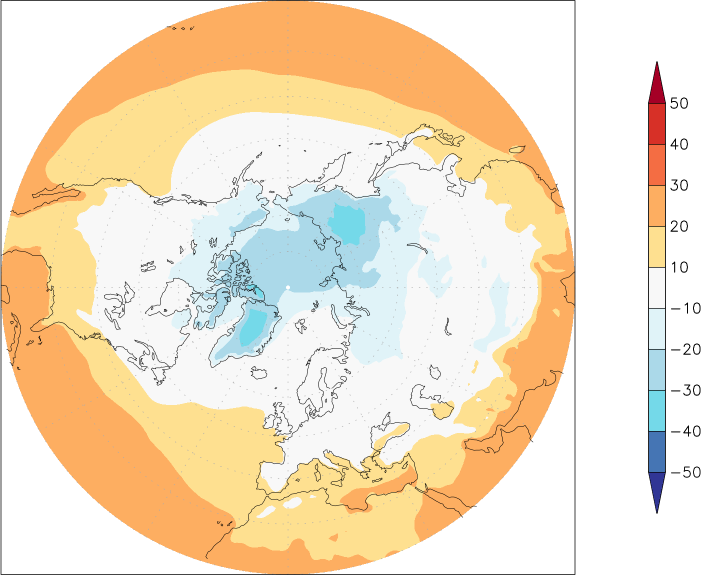 temperature (2m height, northern hemisphere) November  observed values