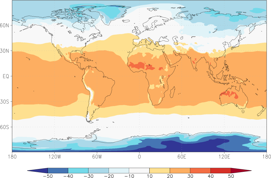 temperature (2m height, world) March  observed values