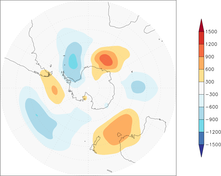 500mb height (southern hemisphere) anomaly August  w.r.t. 1981-2010