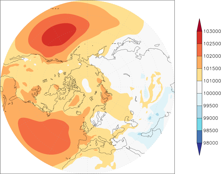 sea-level pressure (northern hemisphere) July  observed values