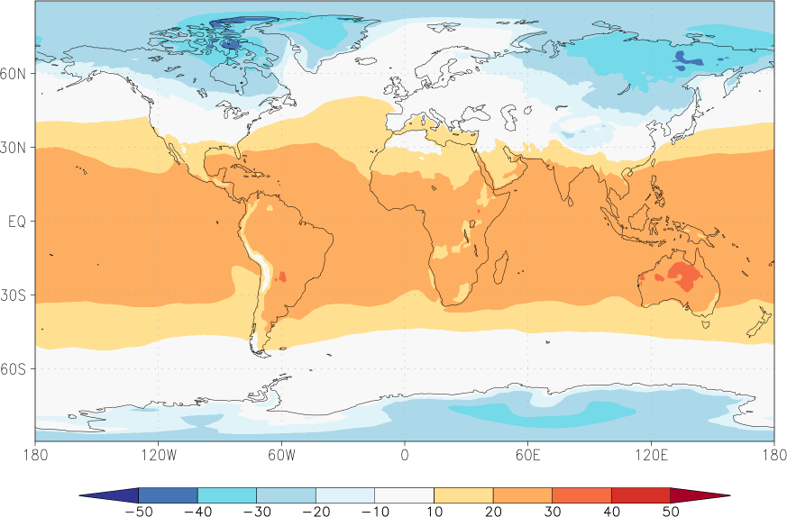 temperature (2m height, world) January  observed values