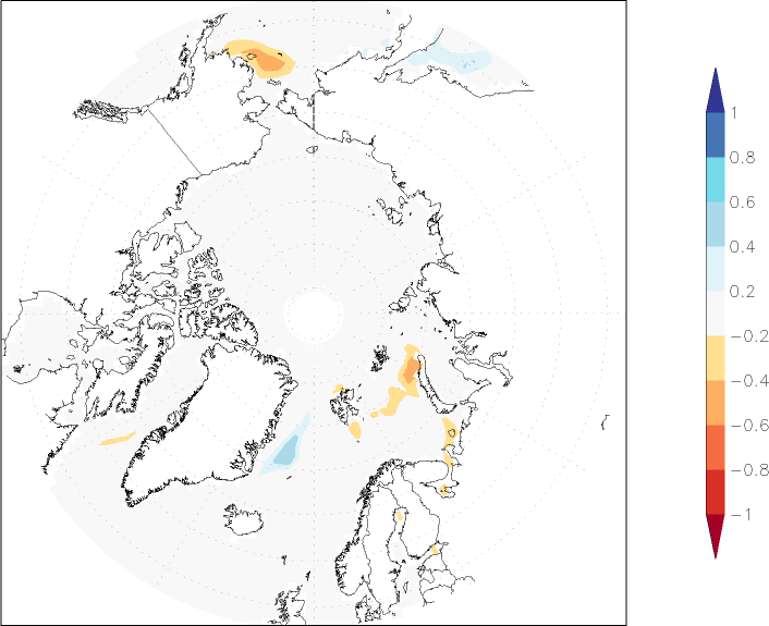 sea ice concentration (Arctic) anomaly January  w.r.t. 1981-2010