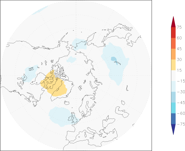 ozone (northern hemisphere) anomaly November  w.r.t. 1981-2010