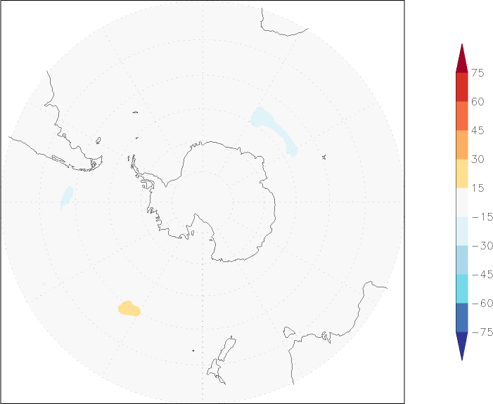 ozone (southern hemisphere) anomaly April  w.r.t. 1981-2010