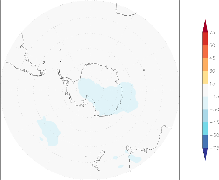 ozone (southern hemisphere) anomaly February  w.r.t. 1981-2010