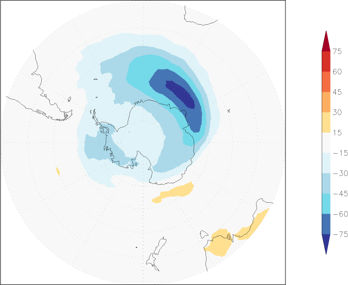 ozone (southern hemisphere) anomaly October  w.r.t. 1981-2010