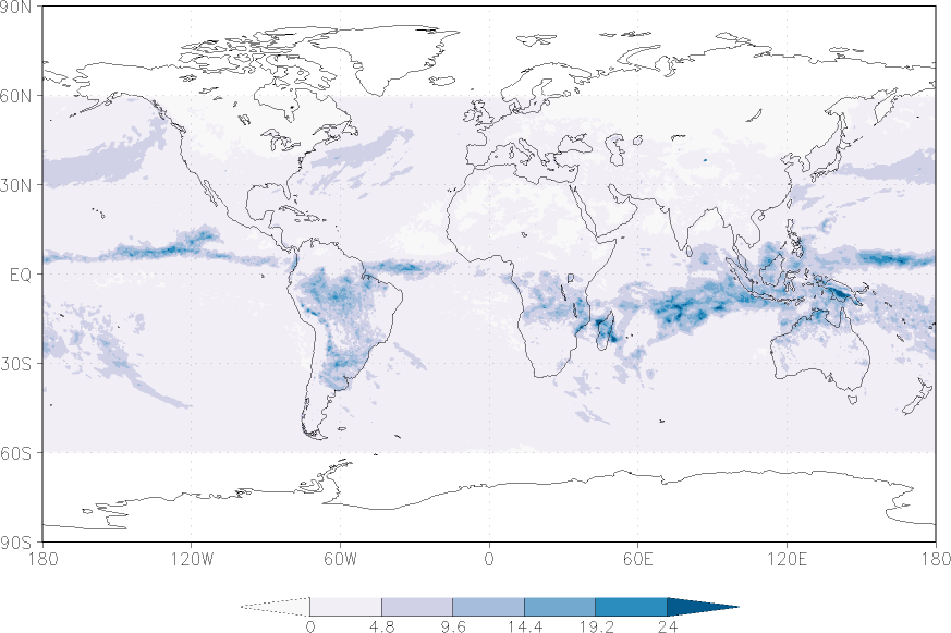 precipitation (satellite) January  observed values