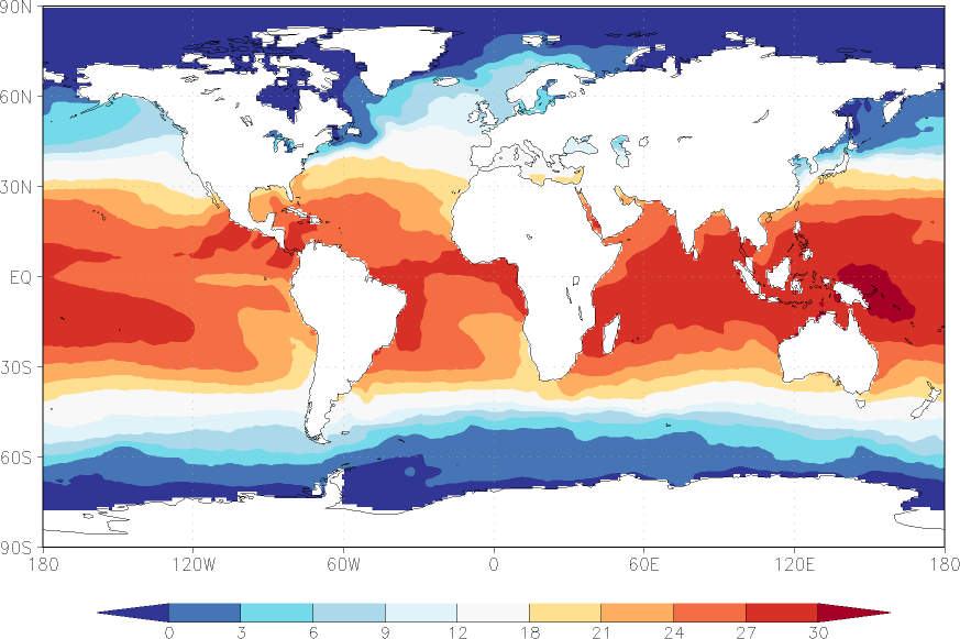 sea surface temperature January  observed values