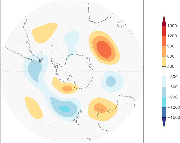 500mb height (southern hemisphere) anomaly January  w.r.t. 1981-2010