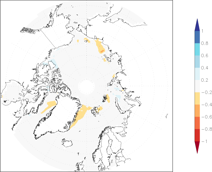 sea ice concentration (Arctic) anomaly July  w.r.t. 1981-2010