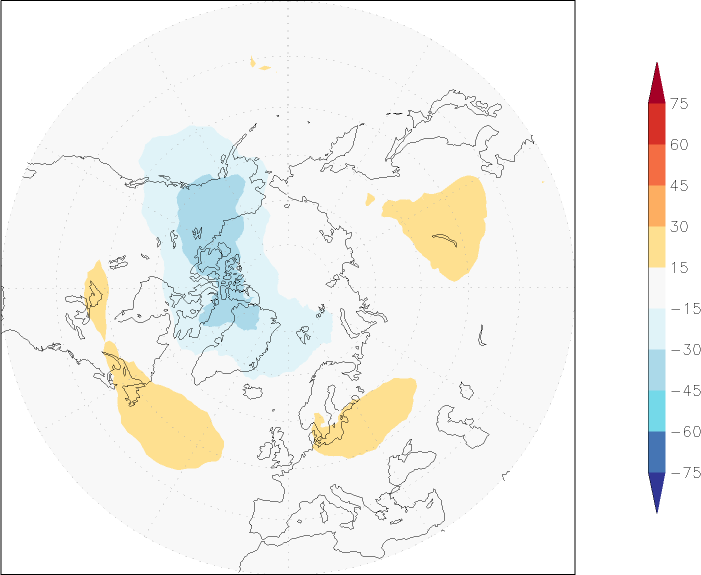 ozone (northern hemisphere) anomaly October  w.r.t. 1981-2010