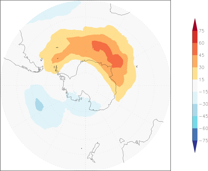 ozone (southern hemisphere) anomaly June  w.r.t. 1981-2010