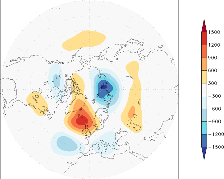 500mb height (northern hemisphere) anomaly September  w.r.t. 1981-2010