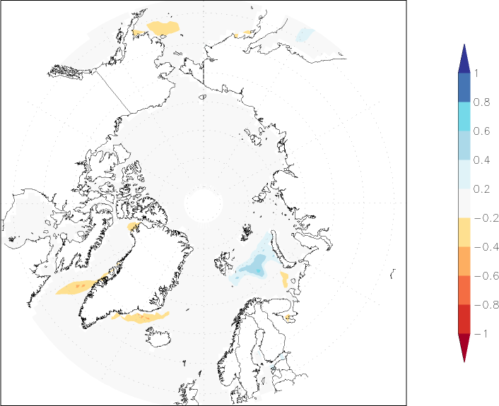 sea ice concentration (Arctic) anomaly March  w.r.t. 1981-2010