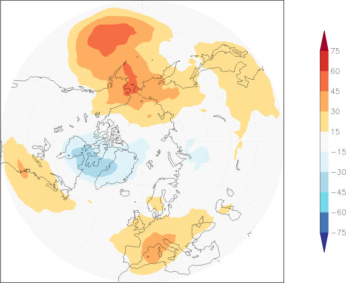 ozone (northern hemisphere) anomaly January  w.r.t. 1981-2010