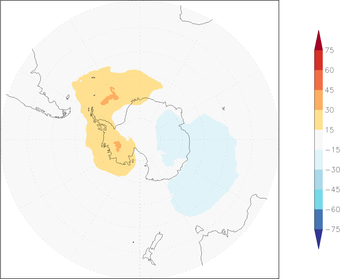 ozone (southern hemisphere) anomaly November  w.r.t. 1981-2010