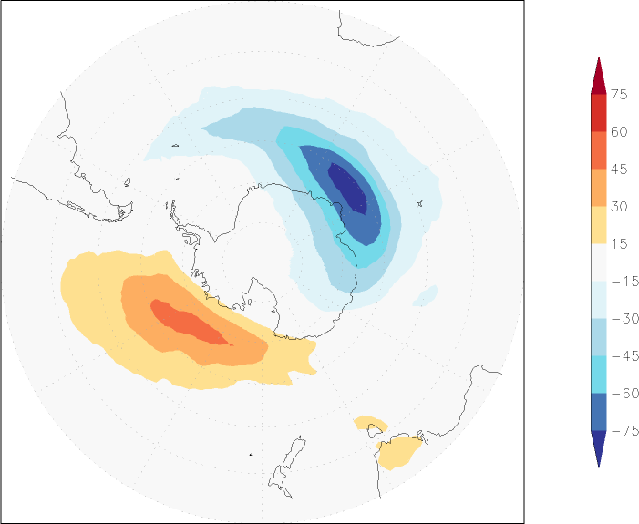 ozone (southern hemisphere) anomaly October  w.r.t. 1981-2010