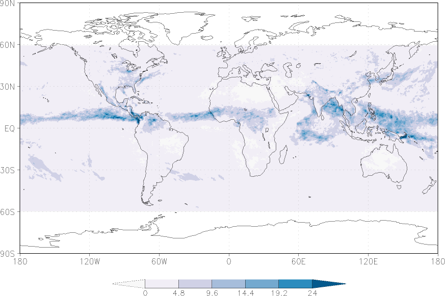 precipitation (satellite) July  observed values