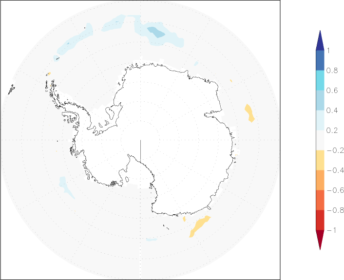 sea ice concentration (Antarctic) anomaly June  w.r.t. 1981-2010