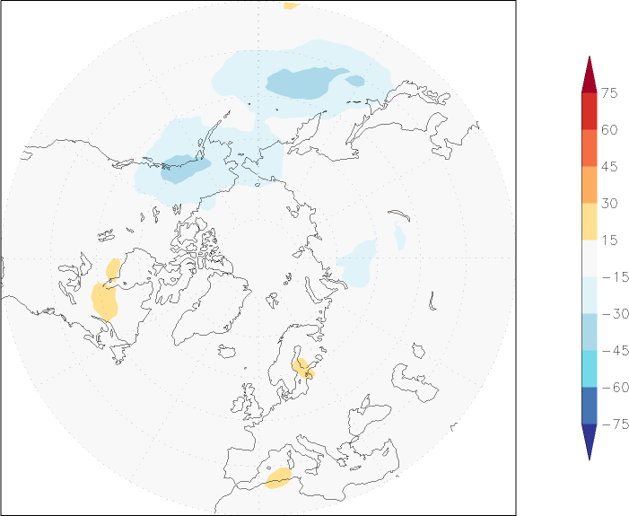 ozone (northern hemisphere) anomaly June  w.r.t. 1981-2010