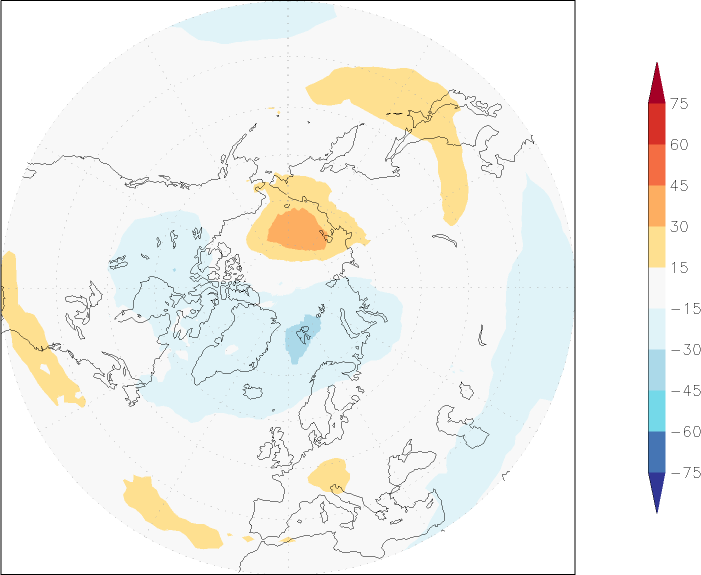 ozone (northern hemisphere) anomaly December  w.r.t. 1981-2010