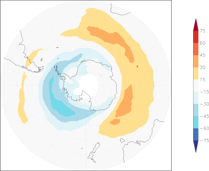 ozone (southern hemisphere) anomaly August  w.r.t. 1981-2010