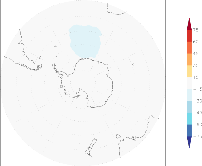 ozone (southern hemisphere) anomaly January  w.r.t. 1981-2010