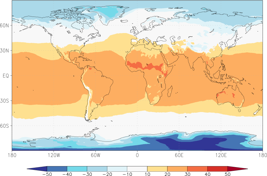 temperature (2m height, world) March  observed values