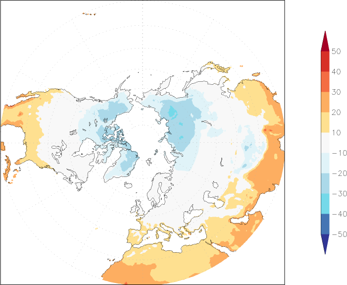 temperature (2m height, northern hemisphere) November  observed values