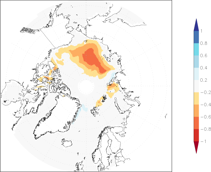 sea ice concentration (Arctic) anomaly August  w.r.t. 1981-2010
