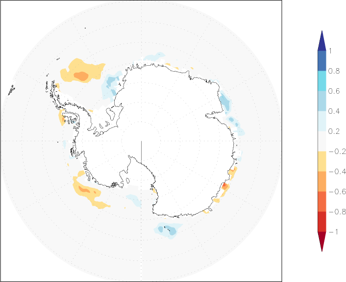 sea ice concentration (Antarctic) anomaly January  w.r.t. 1981-2010