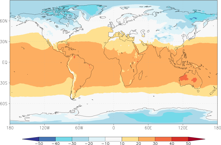 temperature (2m height, world) January  observed values