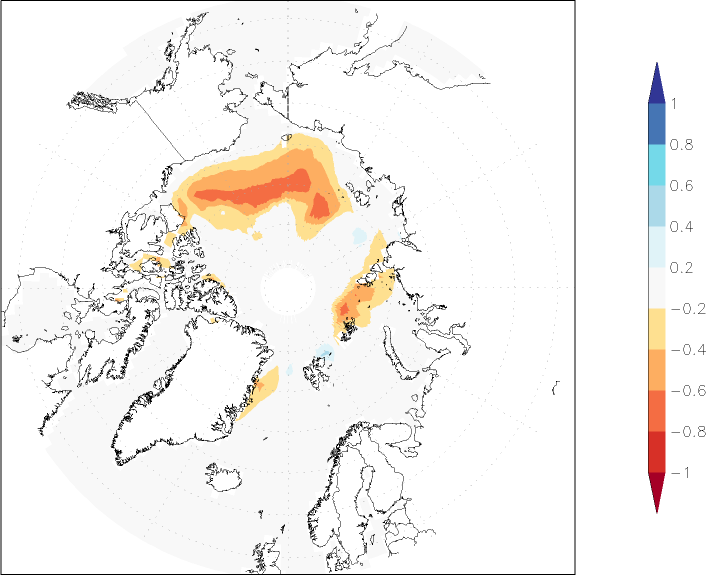 sea ice concentration (Arctic) anomaly September  w.r.t. 1981-2010