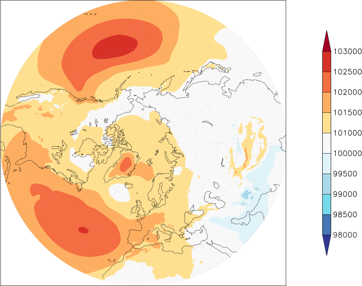 sea-level pressure (northern hemisphere) July  observed values