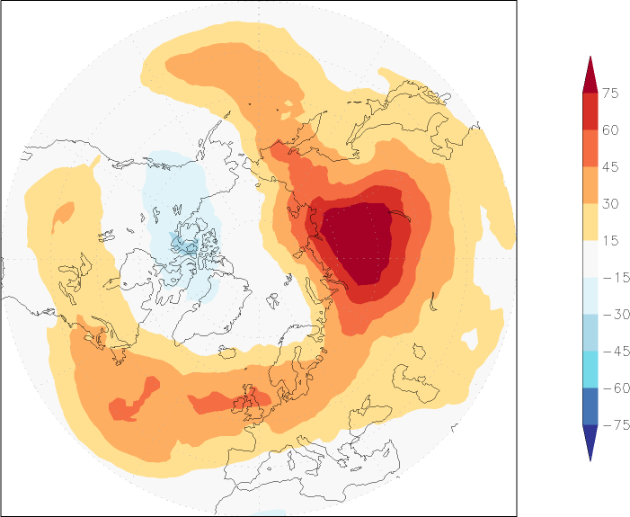 ozone (northern hemisphere) anomaly December  w.r.t. 1981-2010