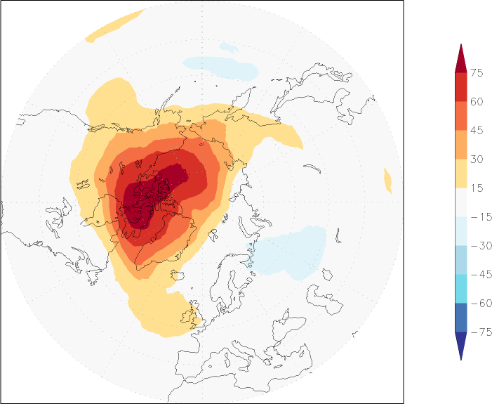 ozone (northern hemisphere) anomaly November  w.r.t. 1981-2010
