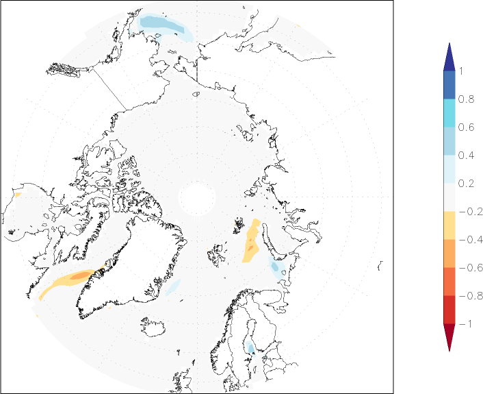 sea ice concentration (Arctic) anomaly March  w.r.t. 1981-2010