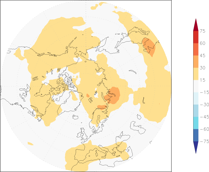 ozone (northern hemisphere) anomaly June  w.r.t. 1981-2010