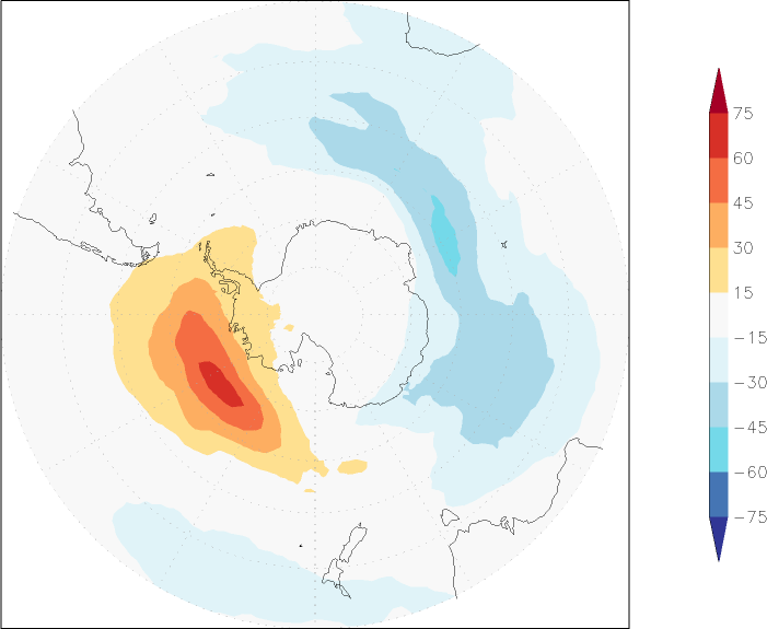 ozone (southern hemisphere) anomaly September  w.r.t. 1981-2010