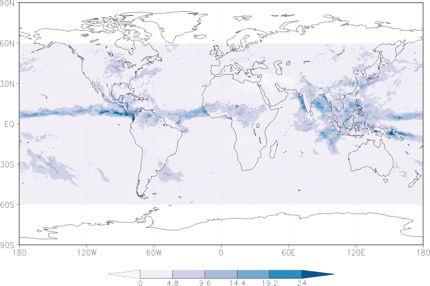 precipitation (satellite) July  observed values