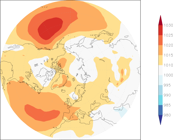 sea-level pressure (northern hemisphere) August  observed values