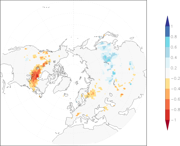 snow cover (northern hemisphere) anomaly April  w.r.t. 1981-2010